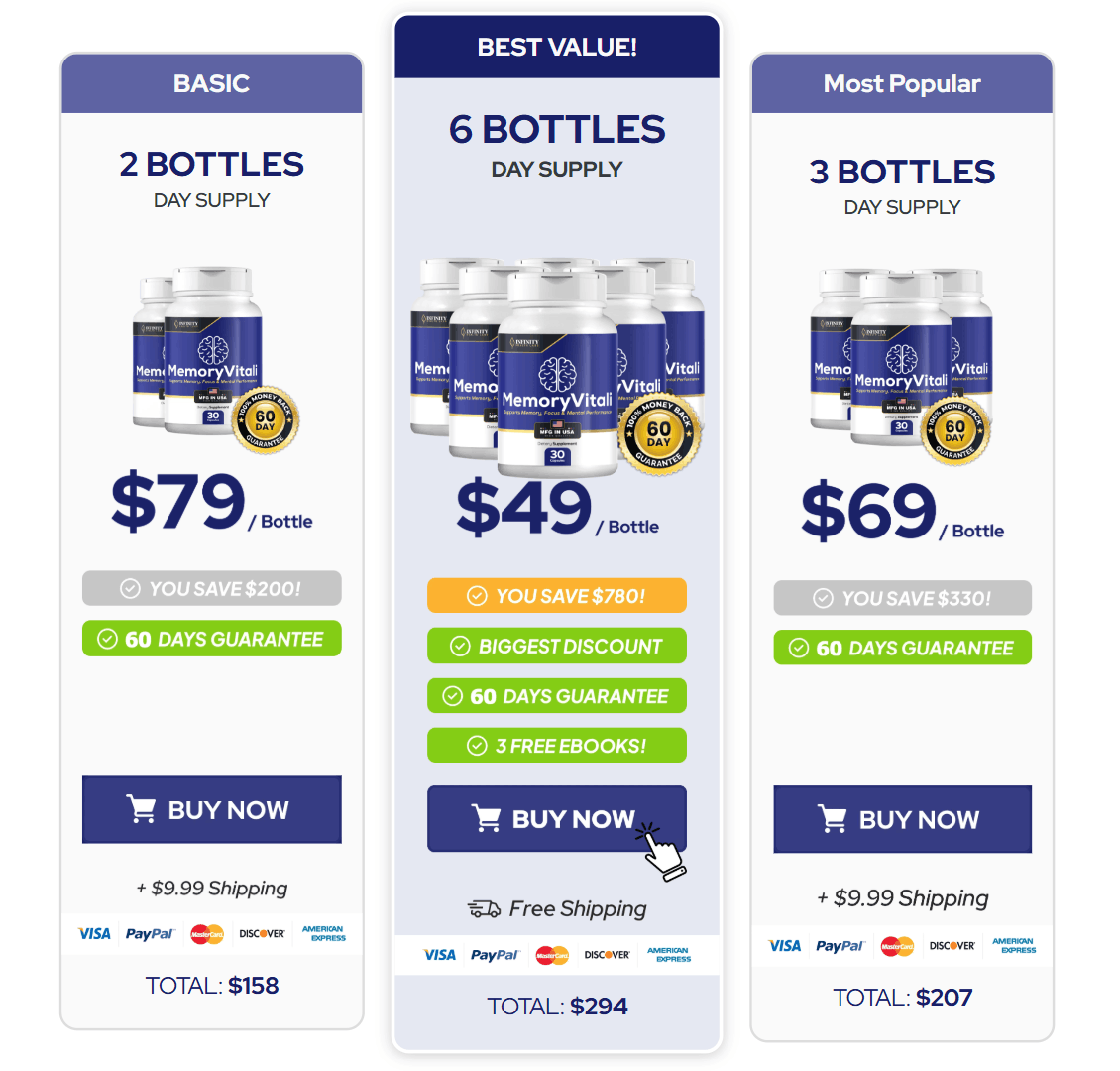 MemoryVitali discount